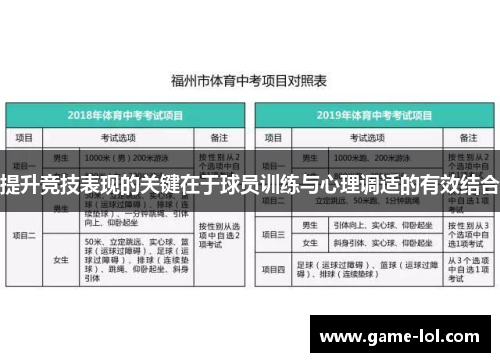 提升竞技表现的关键在于球员训练与心理调适的有效结合