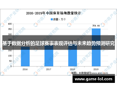 基于数据分析的足球赛事表现评估与未来趋势预测研究