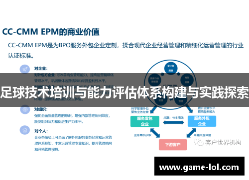 足球技术培训与能力评估体系构建与实践探索