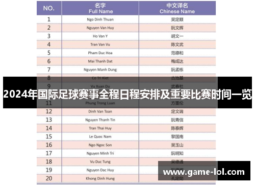 2024年国际足球赛事全程日程安排及重要比赛时间一览