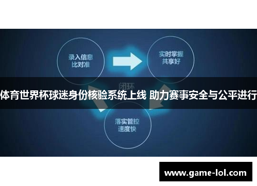 体育世界杯球迷身份核验系统上线 助力赛事安全与公平进行