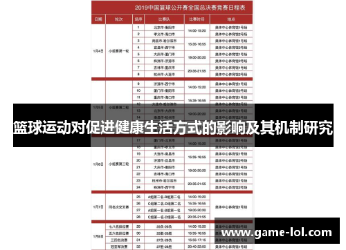 篮球运动对促进健康生活方式的影响及其机制研究