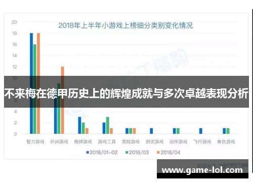 不来梅在德甲历史上的辉煌成就与多次卓越表现分析