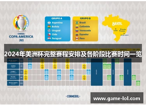 2024年美洲杯完整赛程安排及各阶段比赛时间一览