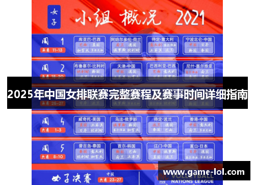 2025年中国女排联赛完整赛程及赛事时间详细指南