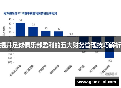 提升足球俱乐部盈利的五大财务管理技巧解析
