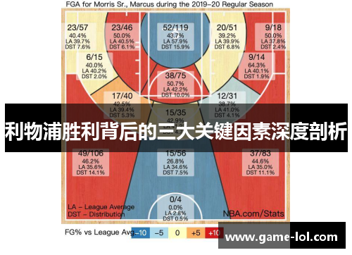 利物浦胜利背后的三大关键因素深度剖析