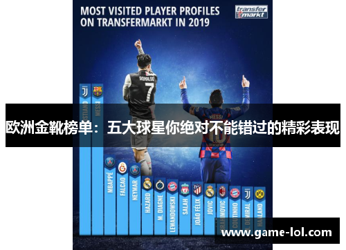 欧洲金靴榜单：五大球星你绝对不能错过的精彩表现
