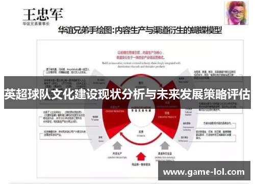 英超球队文化建设现状分析与未来发展策略评估