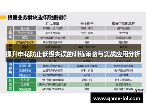 提升申花防止低级失误的训练策略与实战应用分析