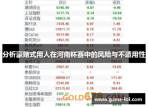 分析豪赌式用人在河南杯赛中的风险与不适用性