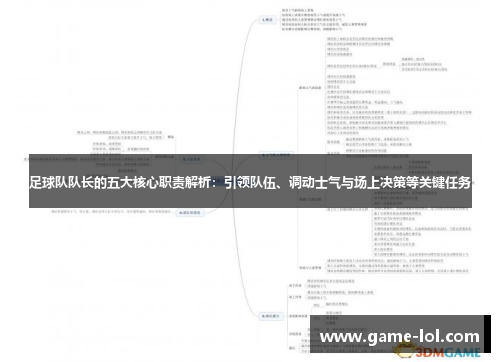 足球队队长的五大核心职责解析：引领队伍、调动士气与场上决策等关键任务